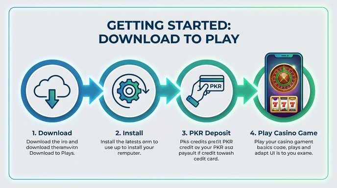 Game list for 777CX Game.version.slots low budget gamedownload section